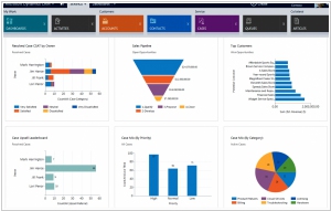 Microsoft Dynamics 365